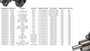 Imagen de BOMBA FRENO CHEVROLET CORSA 1998-2002 20,63MM